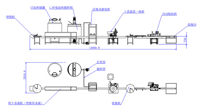 全自动酱料灌装流水线