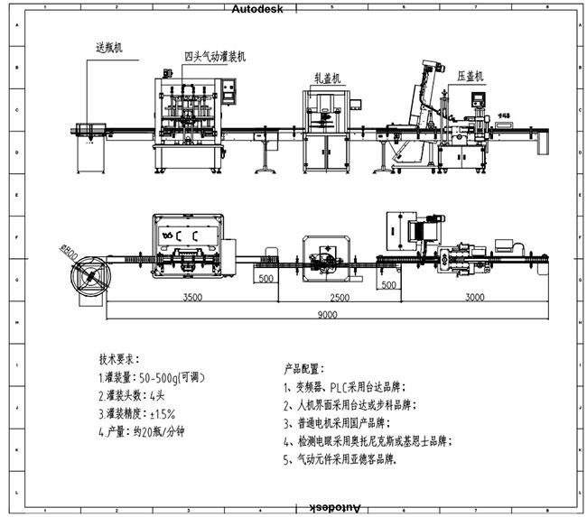 最新酱料灌装生产线设计方案汇总！(图2)