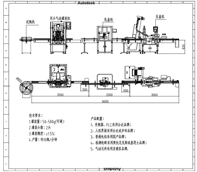 最新酱料灌装生产线设计方案汇总！(图3)